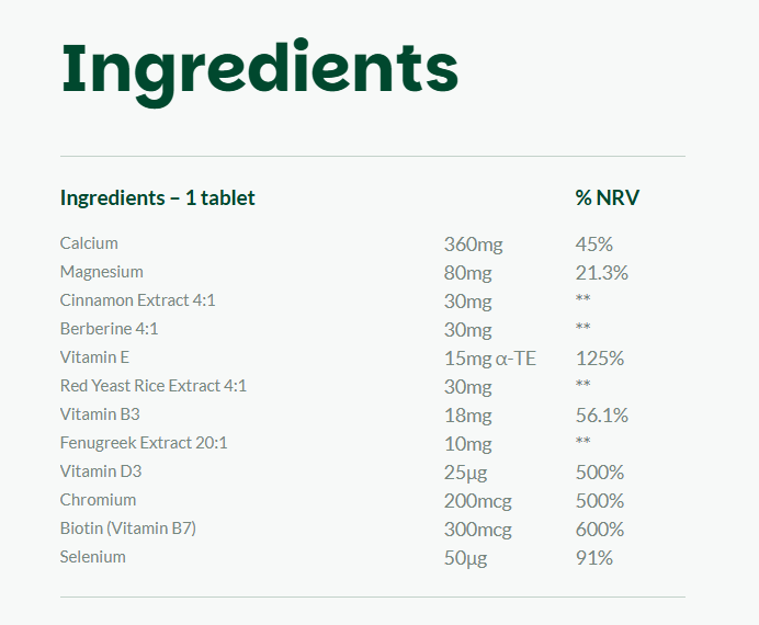 leanova ingredients - 1 tablet